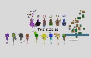 Скачать The Big 15 для Minecraft 1.12.2